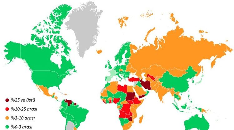 Türkiye en yüksek enflasyon oranına sahip dördüncü ülke…