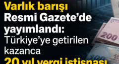 Varlık barışı ve kurumlar vergisi düzenlemesi Resmi Gazete’de yayımlandı