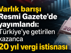 Varlık barışı ve kurumlar vergisi düzenlemesi Resmi Gazete’de yayımlandı