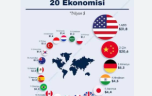 Dünyanın en büyük 20 ekonomisi